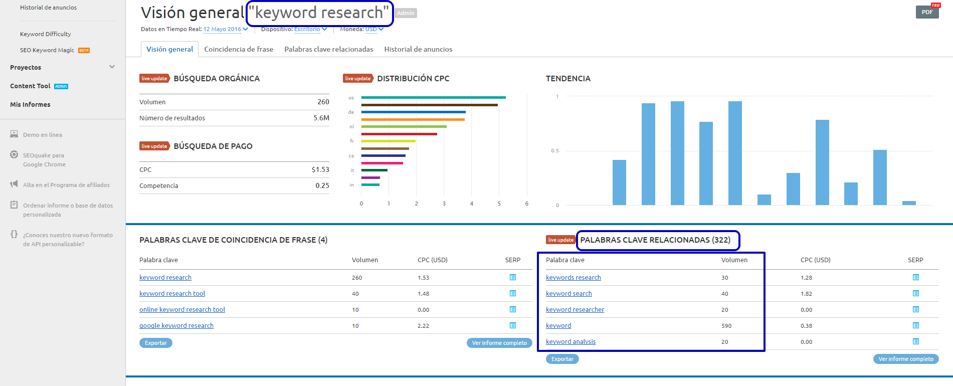 "Keyword research" para mejorar los contenidos de tu blog - Palabras clave relacionadas