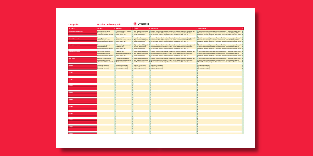 Plantilla para crear los anuncios textuales de Google Ads