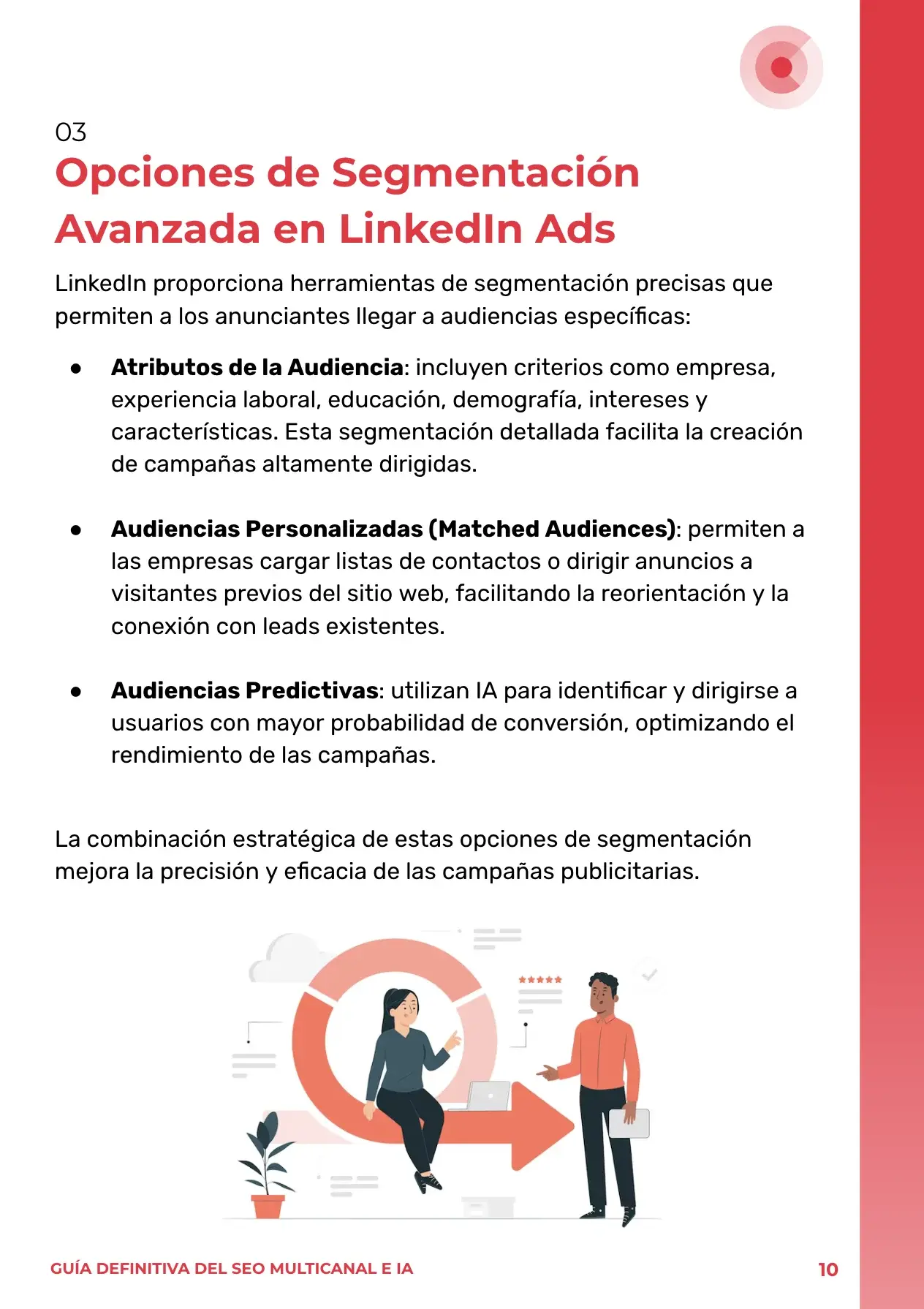 LinkedIn Ads 2025