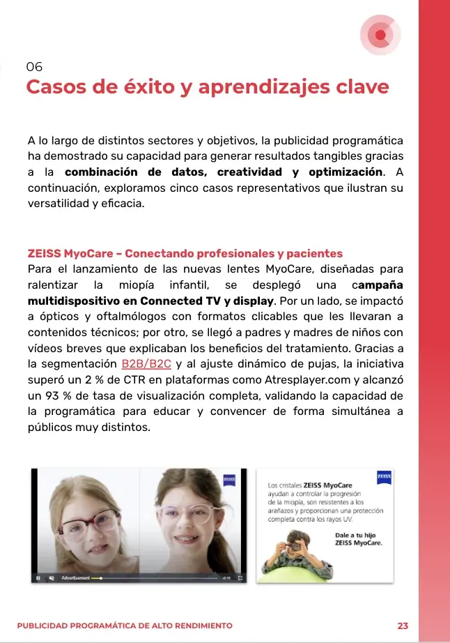 Guia Definitiva Sobre la Publicidad Programatica 2025