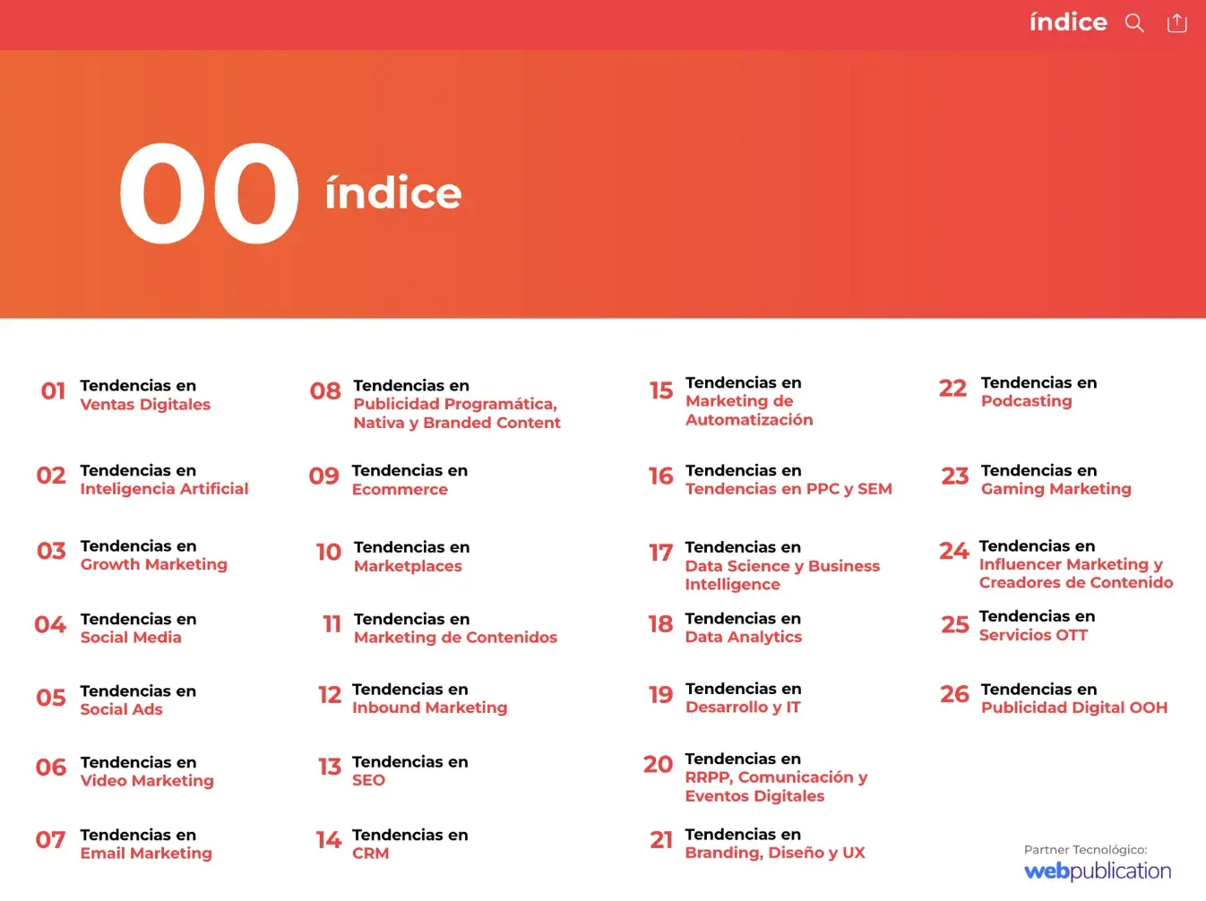 Paginas Tendencias Marketing 2025 - Indice