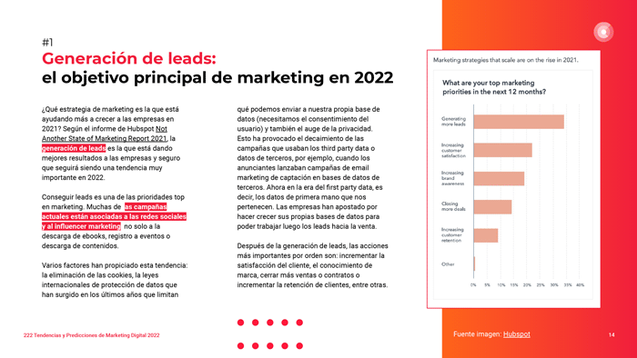 222 tendencias y predicciones de marketing digital 2022
