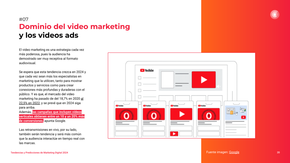 Interior Ebook Tendencias Marketing Digital 2024