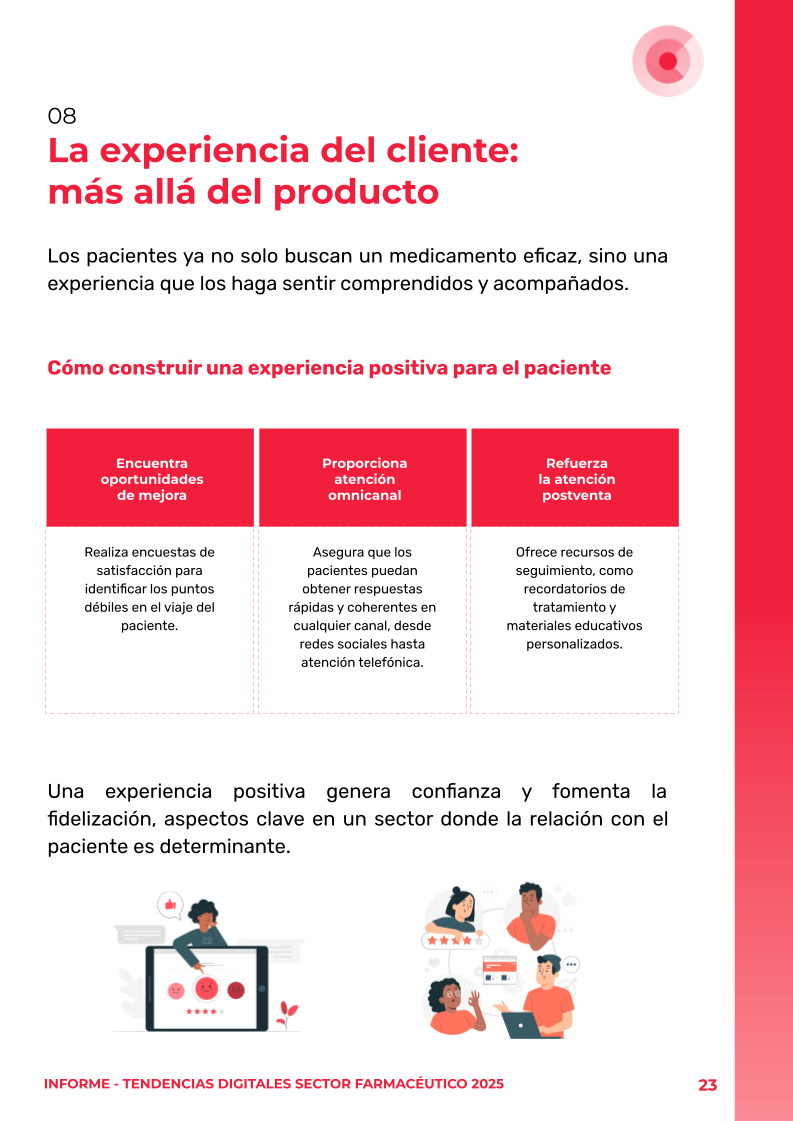 Informe_ Tendencias digitales en el sector farmacéutico para 2025 - Cyberclick (4)
