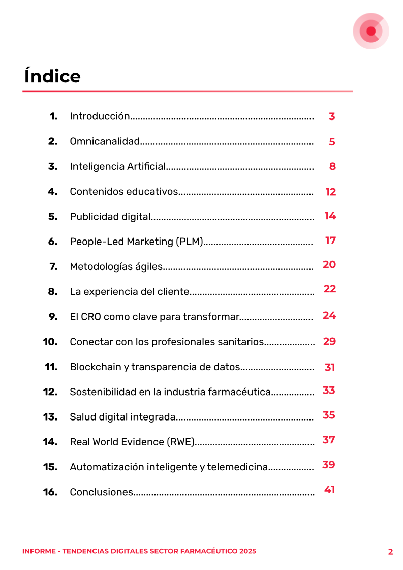 Informe_ Tendencias digitales en el sector farmacéutico para 2025 - Cyberclick