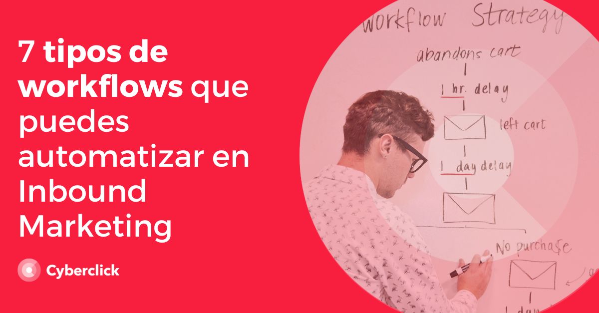 7 tipos de workflows que puedes automatizar en inbound marketing