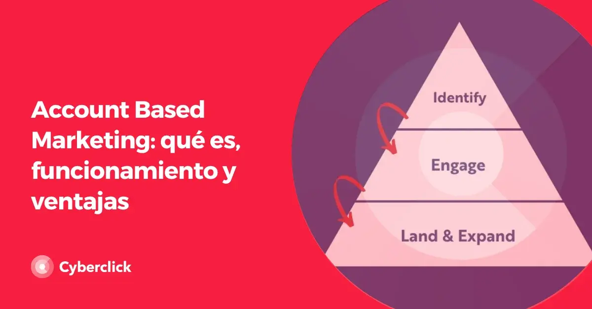 Account Based Marketing que es funcionamiento y ventajas
