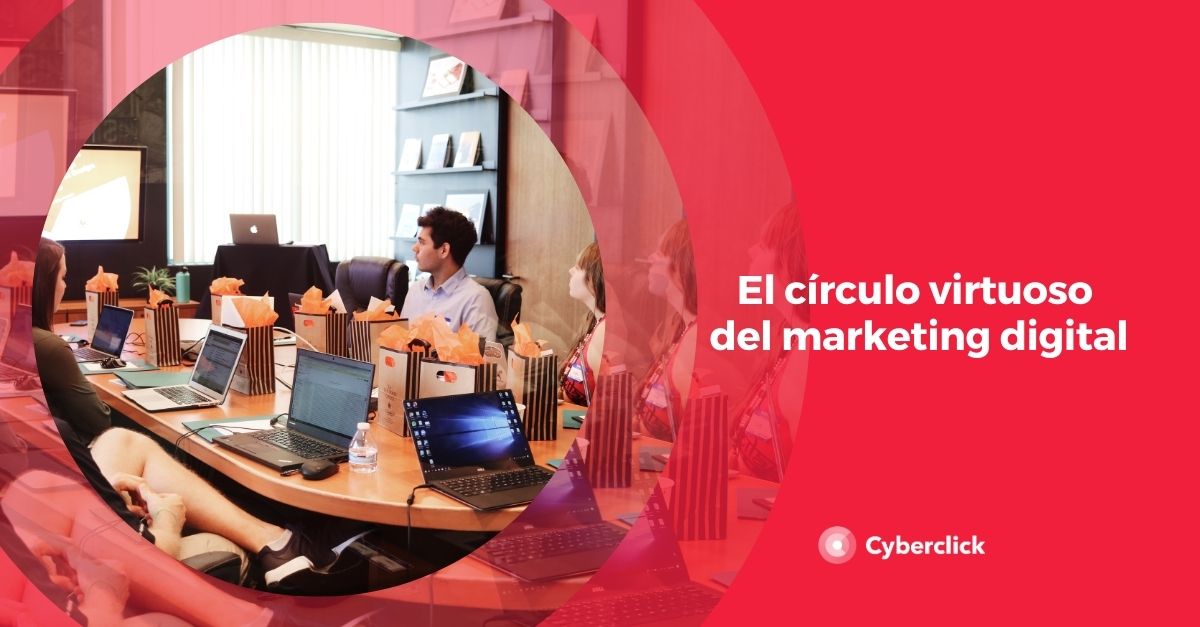 El circulo virtuoso del marketing digital
