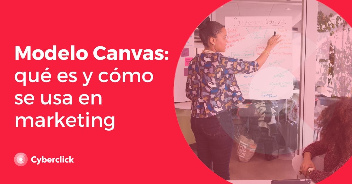 Modelo Canvas que es y como se usa en marketing