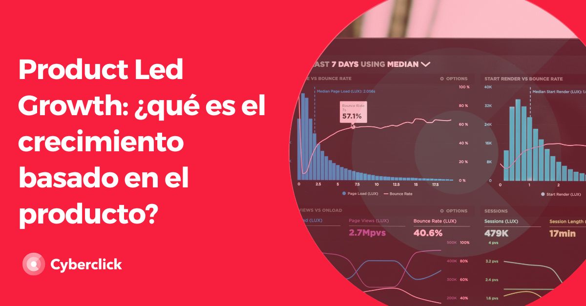 Product Led Growth - que es el crecimiento basado en el producto