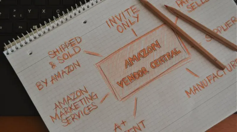 amazon vendor central