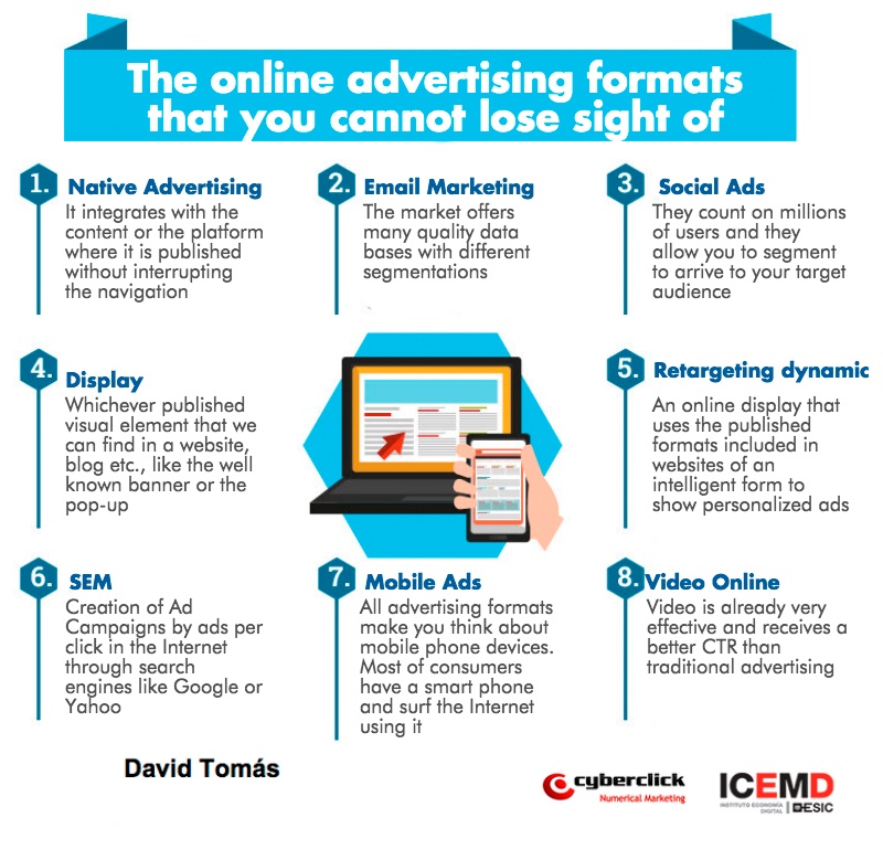 8 digital advertising formats that you must not lose sight of