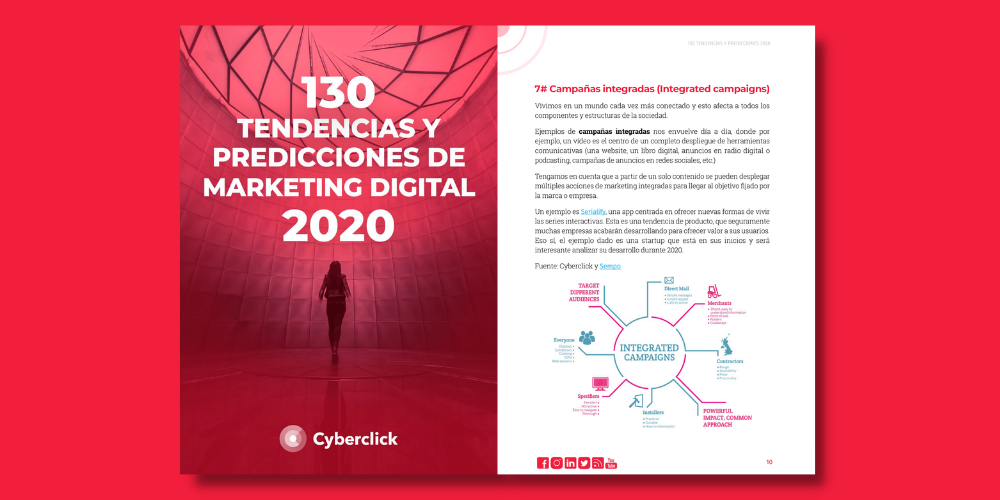 130 Tendencias y Predicciones de Marketing Digital 2020