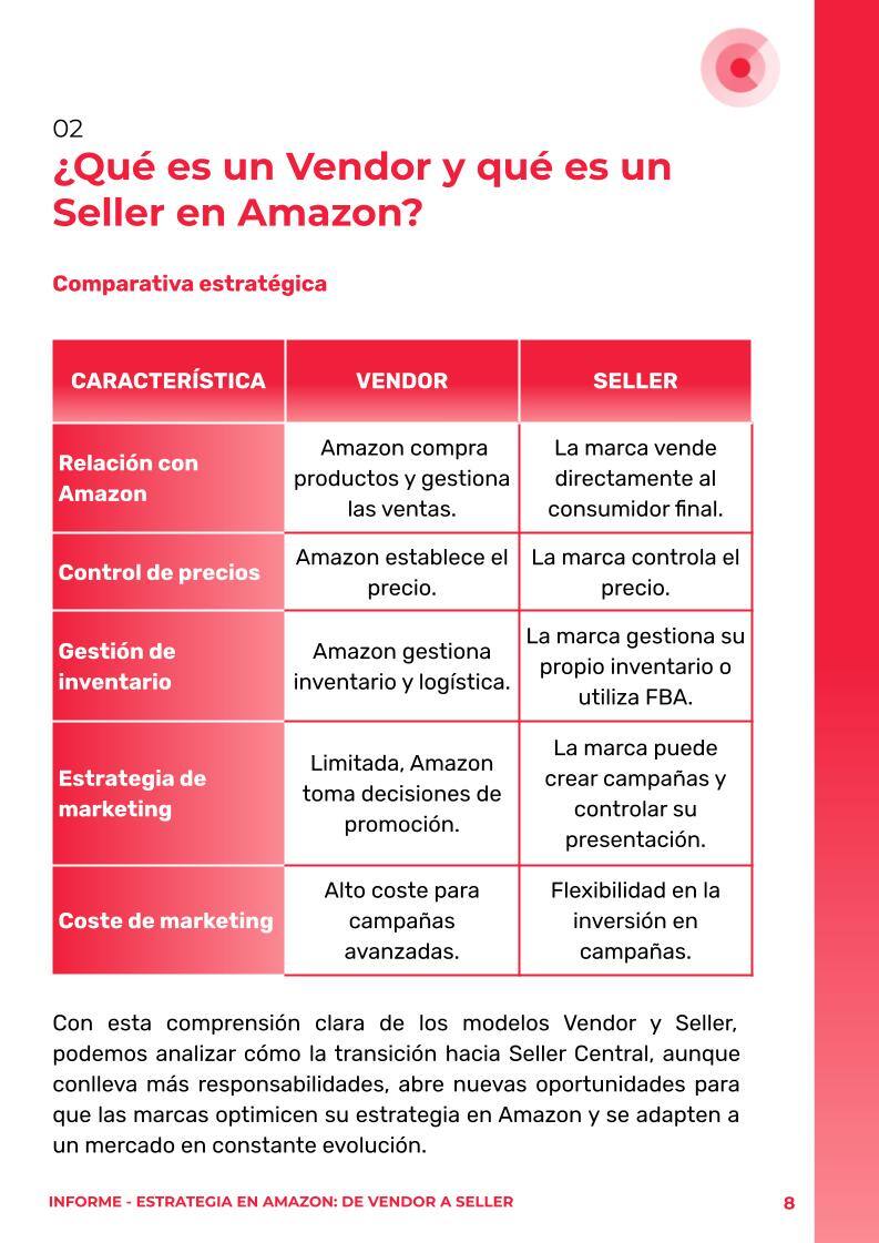 Diferencia entre Vendor y Seller