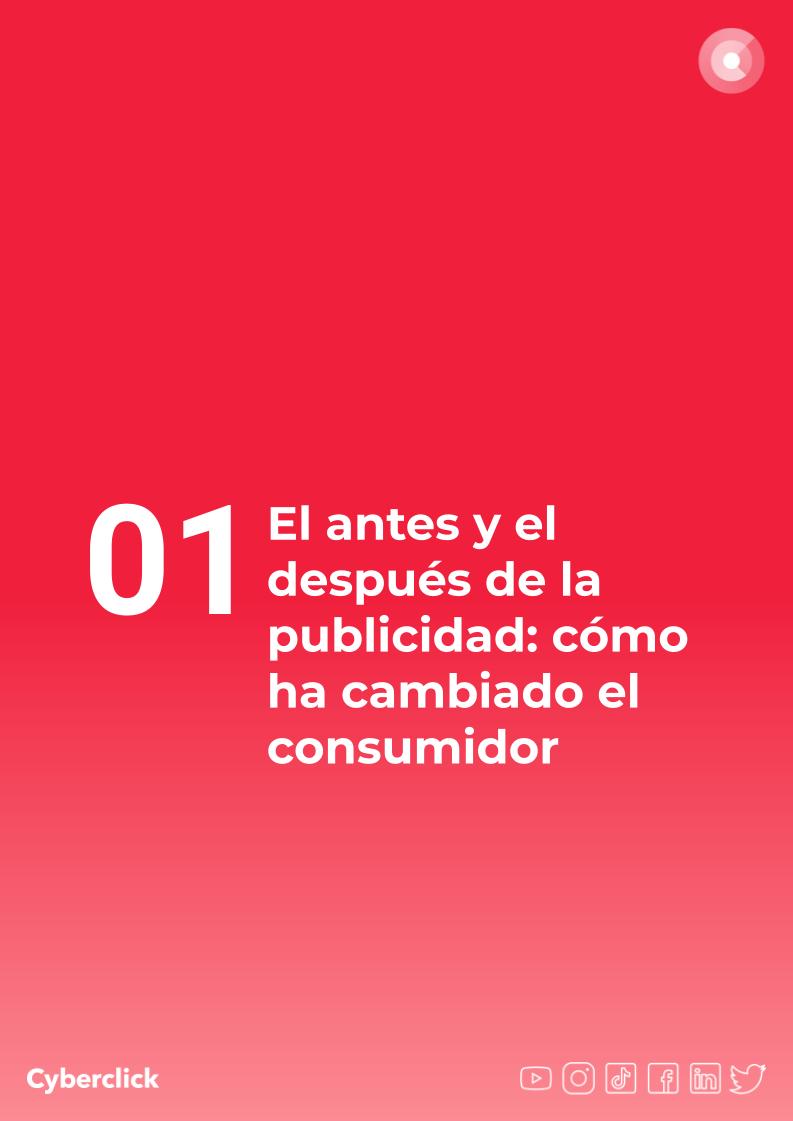 Ebook People-Led Marketing - Edición 2023 - Cyberclick (2)