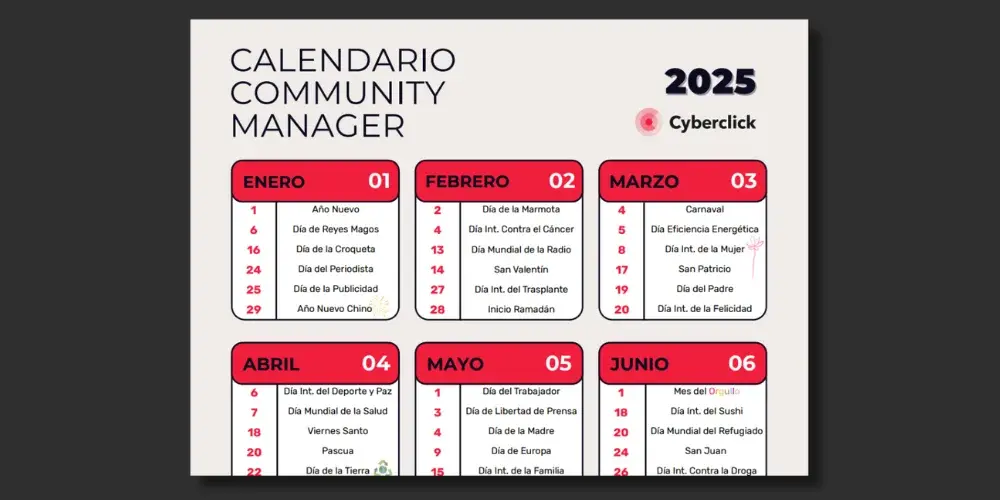 Calendario del Community Manager 2025