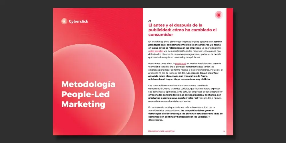 Metodología People-Led Marketing