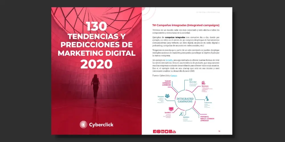 130 Tendencias y Predicciones de Marketing Digital 2020