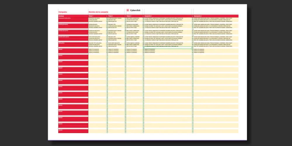 Plantilla para anuncios textuales de Google Ads