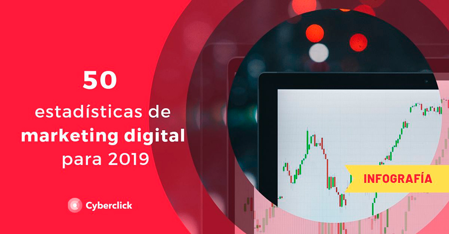 50 estadisticas de marketing digital para 2019