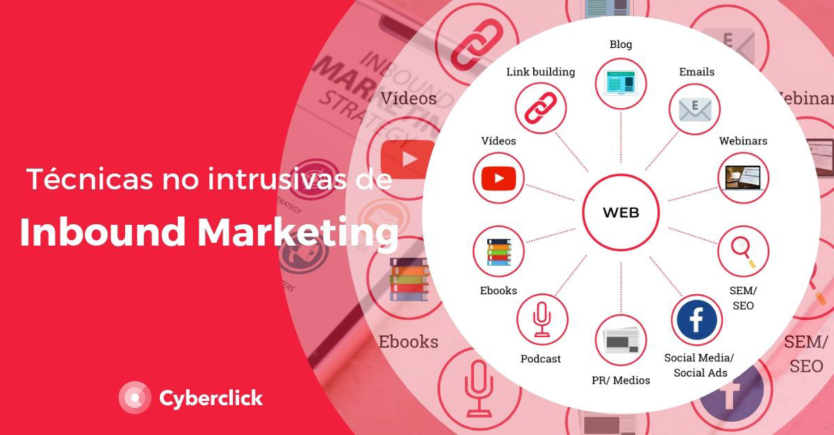 Inbound-marketing-tecnicas-no-intrusivas-para-atraer-trafico-de-calidad