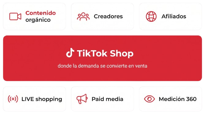 tiktok-shop