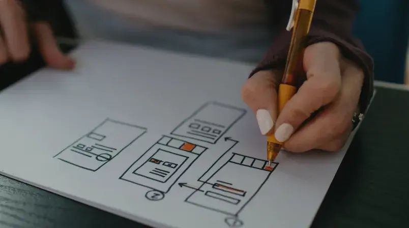 todo sobre wireframes